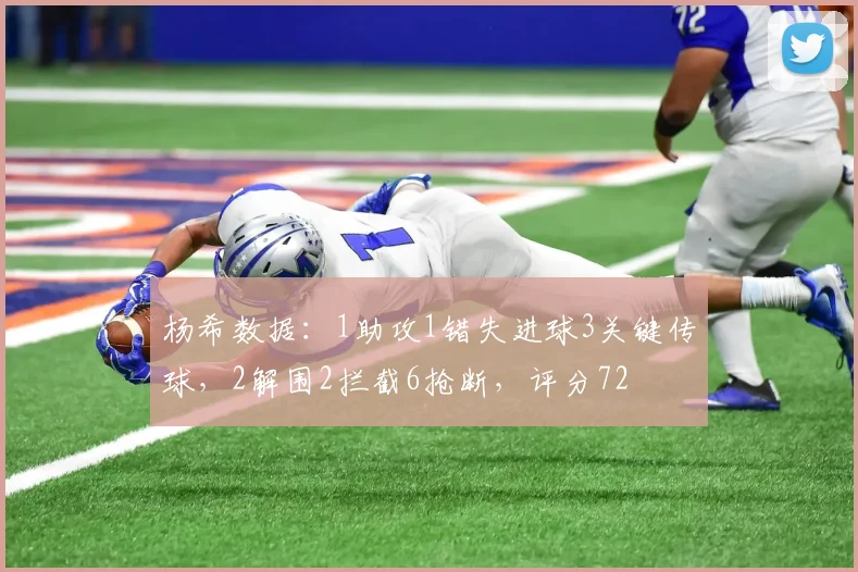 杨希数据：1助攻1错失进球3关键传球，2解围2拦截6抢断，评分72